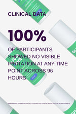 Advanced Antioxidant Cream clinical data
