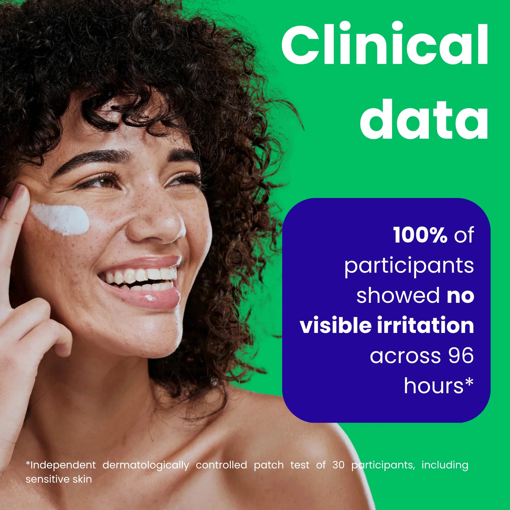 Promotional graphic with a smiling woman applying cream to her face against a bright green background, with large white text reading 'Clinical data' and a purple callout stating '100% of participants showed no visible irritation across 96 hours'.