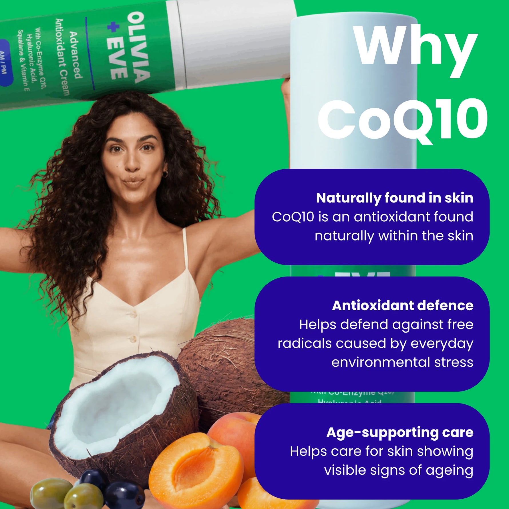Promotional graphic for Olivia + Eve CoQ10 cream featuring a woman holding a tube against a bright green background, with text callouts about CoQ10 benefits and fruit props in the foreground.