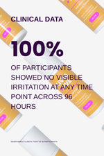 Product packaging with clinical data claiming no visible irritation over 96 hours.