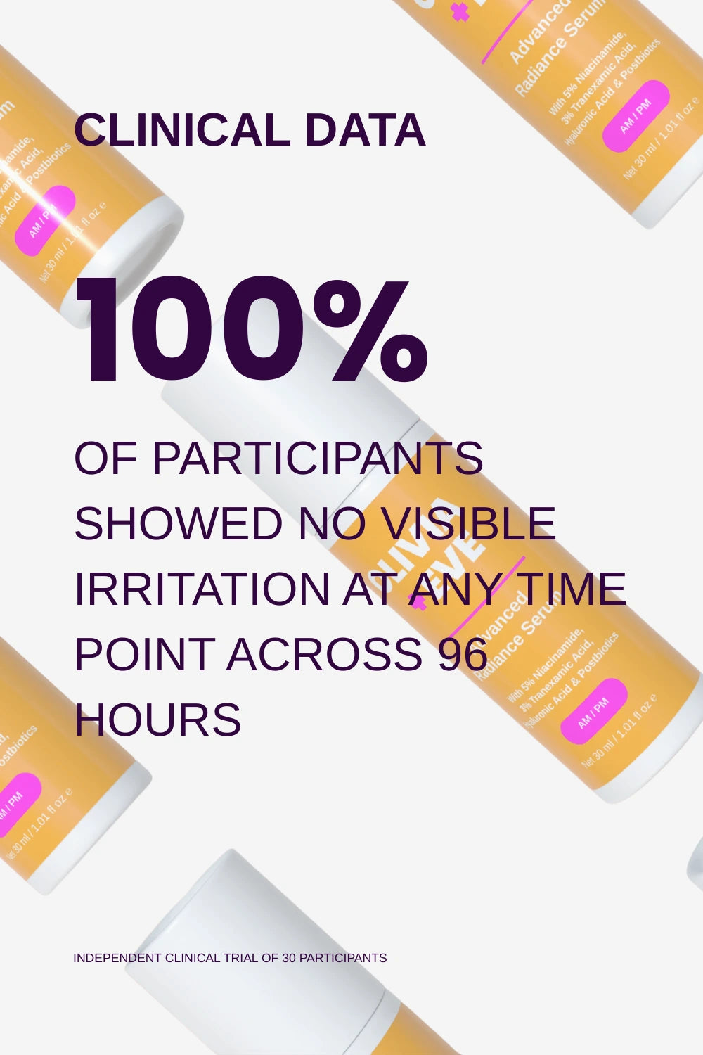 Product packaging with clinical data claiming no visible irritation over 96 hours.