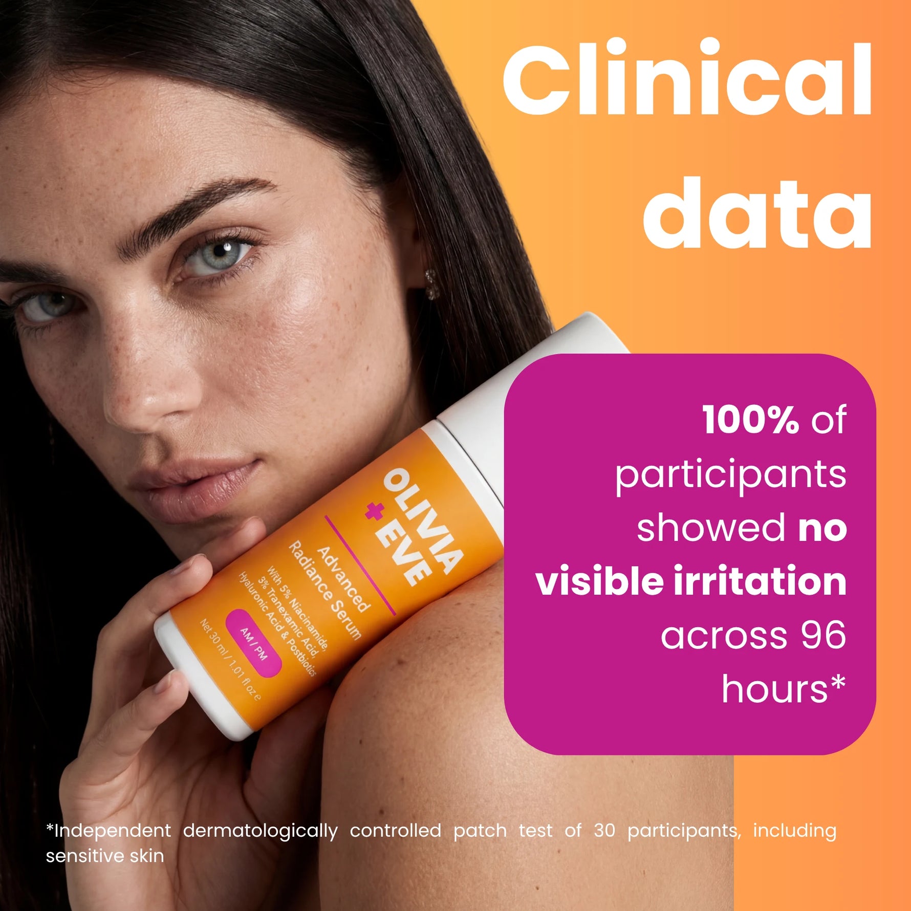 A woman holds an orange and white tube of Olivia + Eve Advanced Radiance Serum against her neck. The image features a bright orange and yellow background with white text reading 'Clinical data' and a magenta box stating '100% of participants showed no visible irritation across 96 hours'.