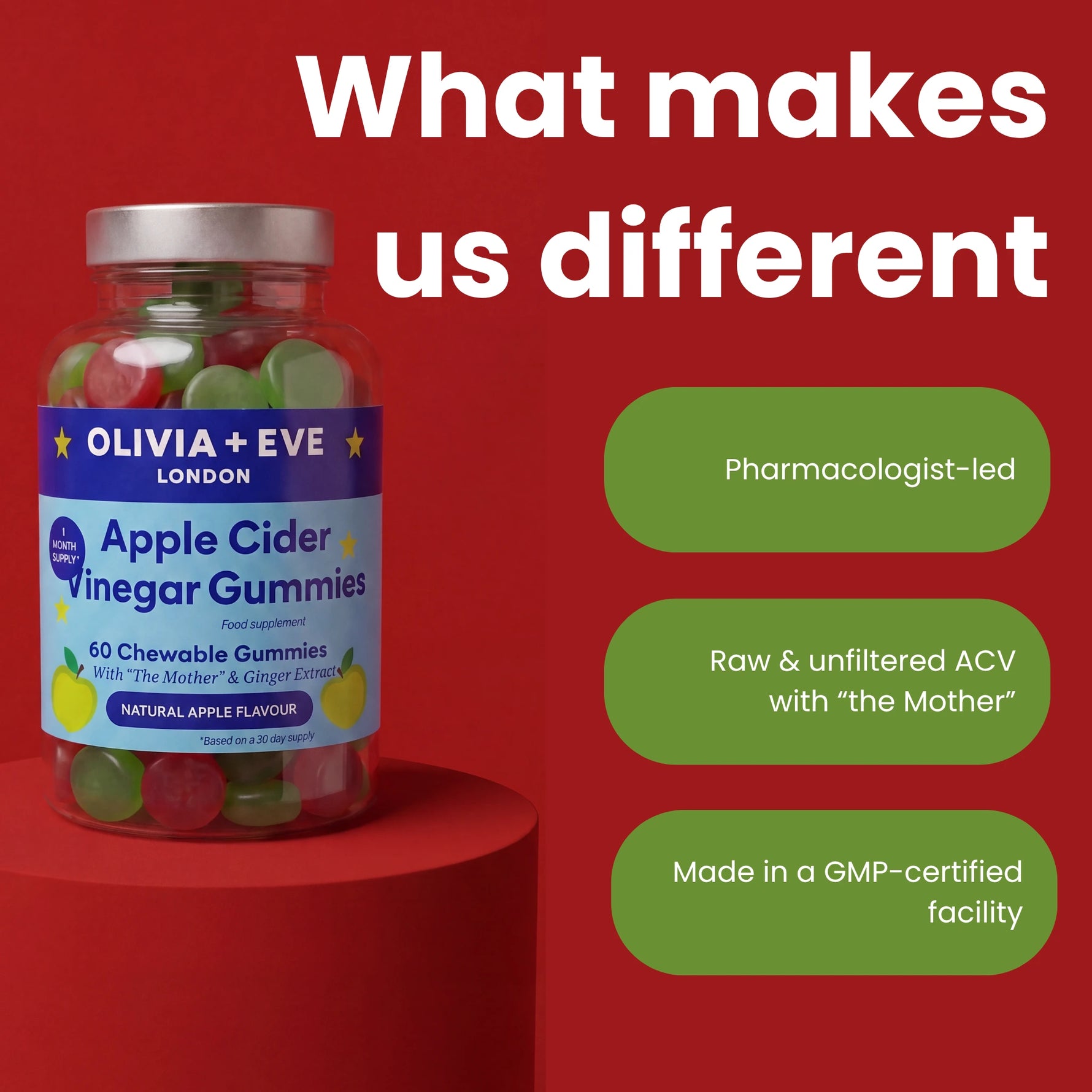 A bottle of Olivia + Eve London Apple Cider Vinegar Chewable Gummies on a red background with promotional text and green callout bubbles describing product benefits.
