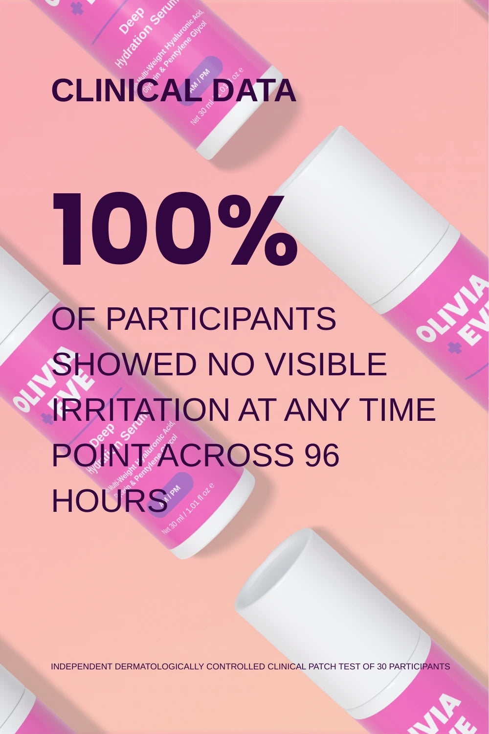 Deep Hydration Serum clinical data