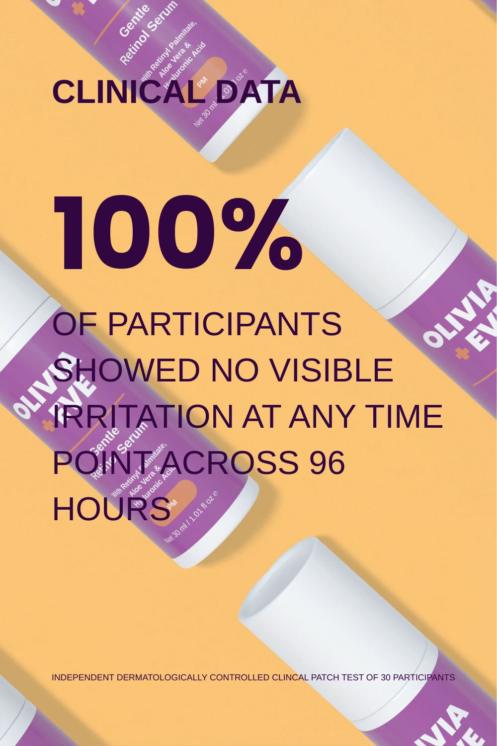 Gentle Retinol Serum clinical data