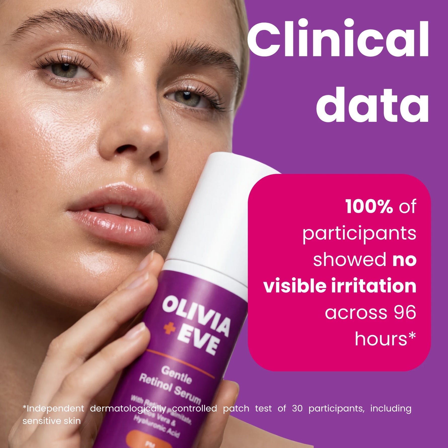 A close-up of a woman holding an Olivia + Eve Gentle Retinol Serum bottle against a purple background with text reading 'Clinical data' and '100% of participants showed no visible irritation across 96 hours'.