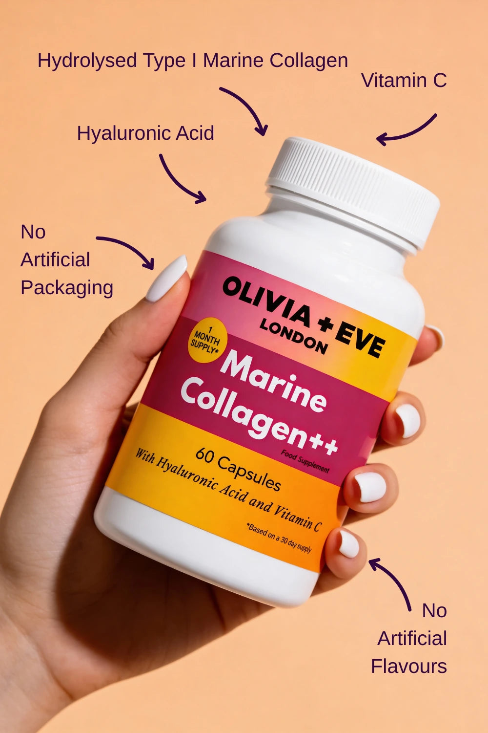 Marine Collagen supplement bottle held by a hand with product details on a peach background