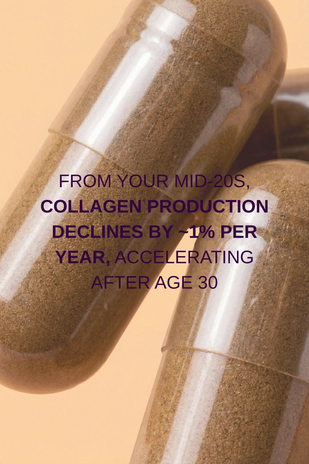 Close-up of capsules with text about collagen production decline on a beige background