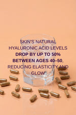 Capsules with a glass container on a peach background, promoting skincare with text about hyaluronic acid levels.