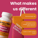 Promotional graphic showing a bottle of Olivia + Eve Marine Collagen++ and a pink-and-orange carton of Triple Beauty Complex on a magenta background with text callouts.