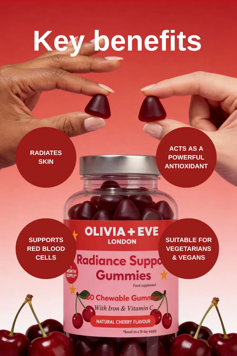 Olivia + Eve Radiance Support Gummies packaging with cherry gummies and text on a red background