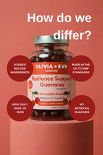 Olivia + Eve Radiance Support Gummies bottle on a red background with text highlighting features.