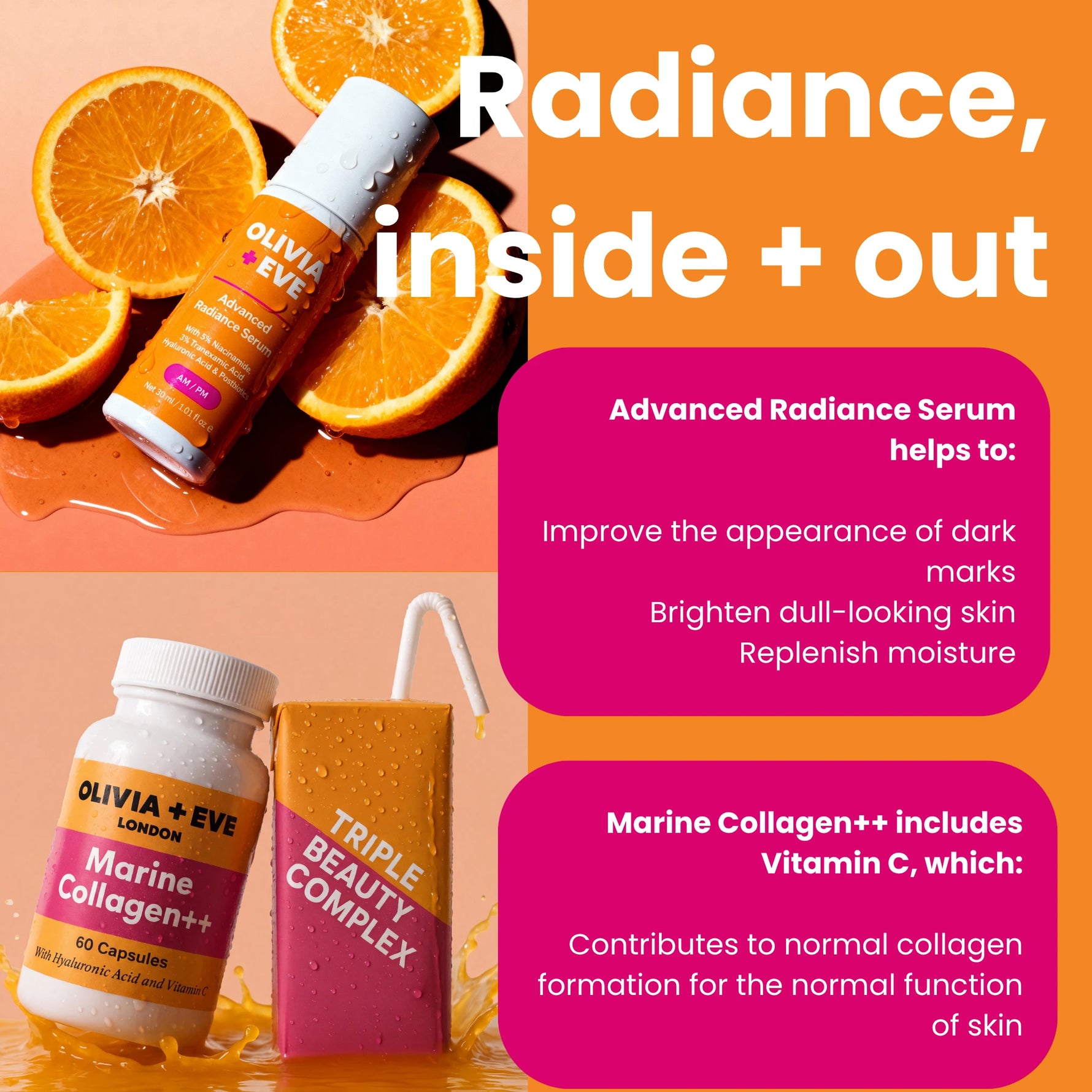 Promotional collage for Olivia + Eve skincare on an orange background. It shows the Advanced Radiance Serum bottle, Marine Collagen++ supplement bottle, and a Triple Beauty Complex drink cup, with orange slices and marketing text about skin benefits.