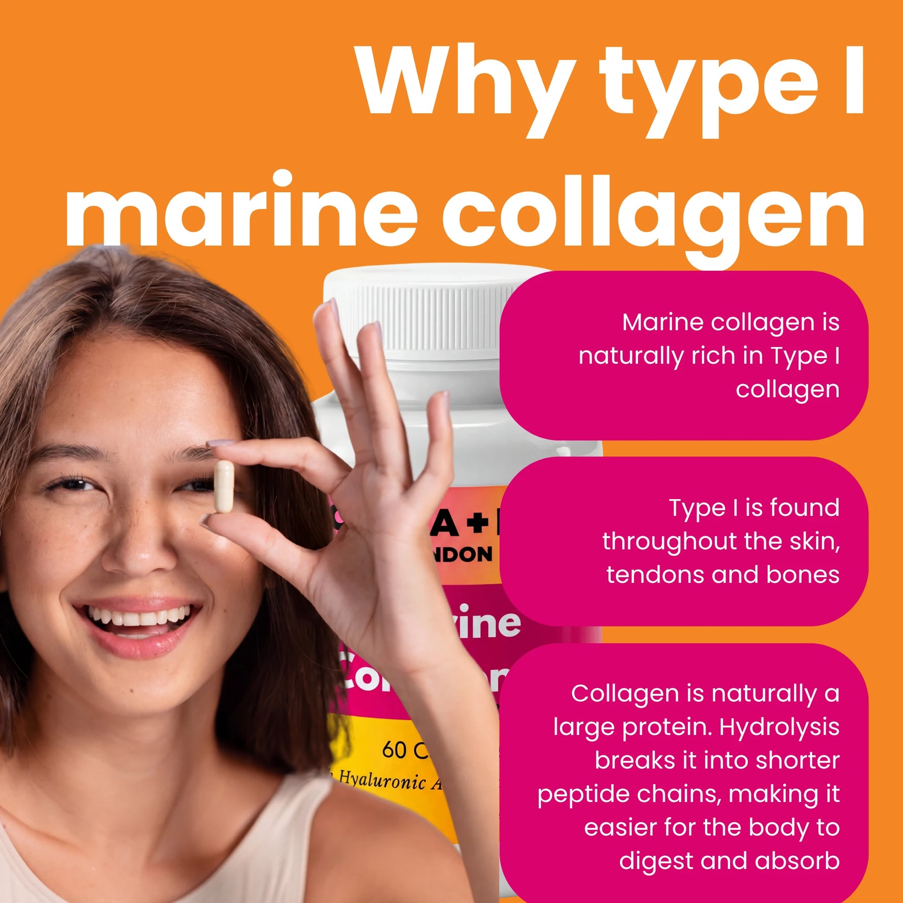 Promotional graphic for marine collagen supplement with a smiling woman holding a capsule near her eye, a white bottle behind her, and orange background with text callouts about Type I collagen benefits.