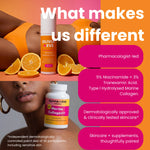 Promotional graphic for Olivia Eve Marine Collagen+ capsules, featuring a bottle and jar of the product alongside a model in an orange bikini and a close-up of the model's face. The layout includes text callouts highlighting key product features on a bright orange and pink background.