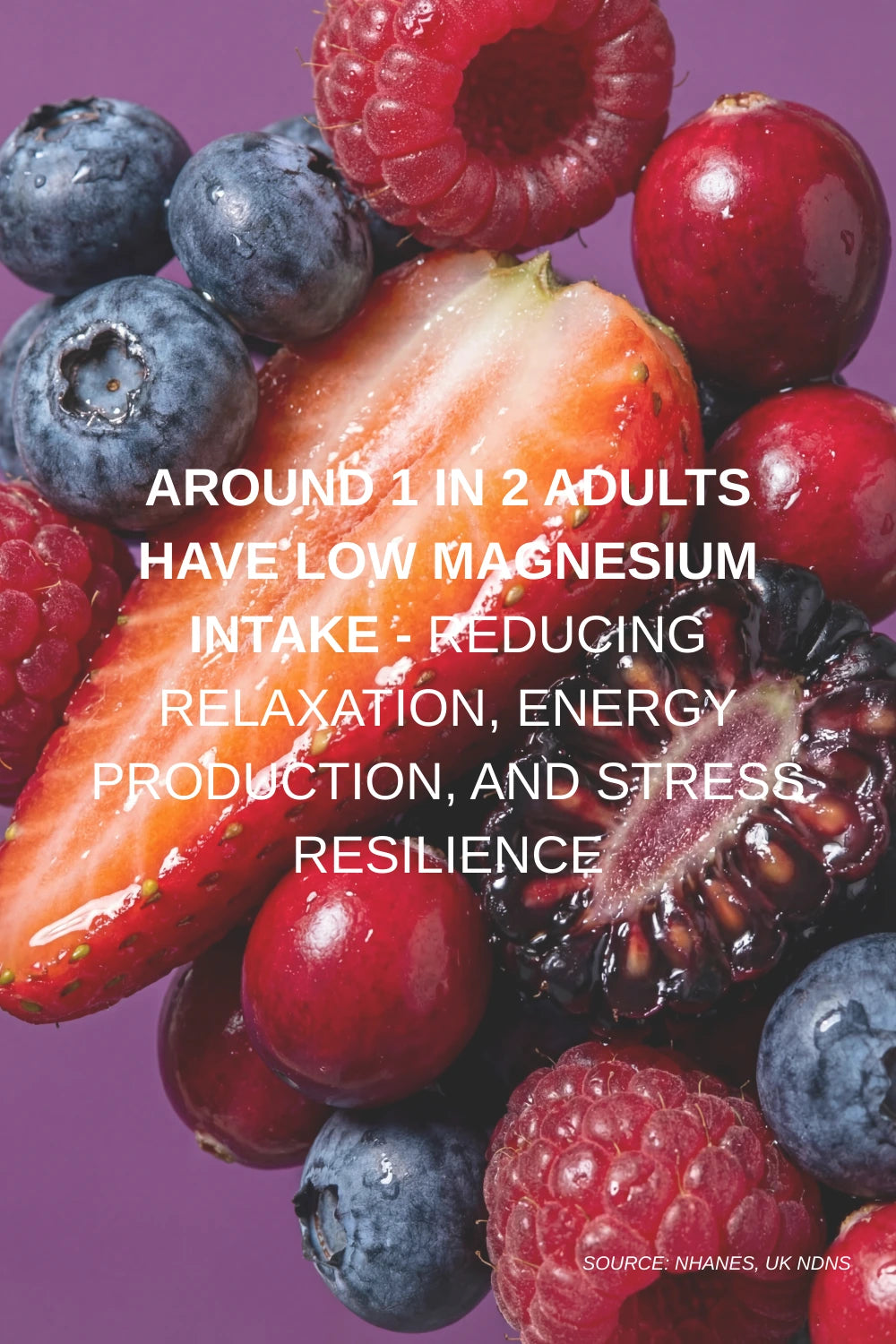 Fruit including strawberries, blueberries, and raspberries with text about magnesium intake on a purple background