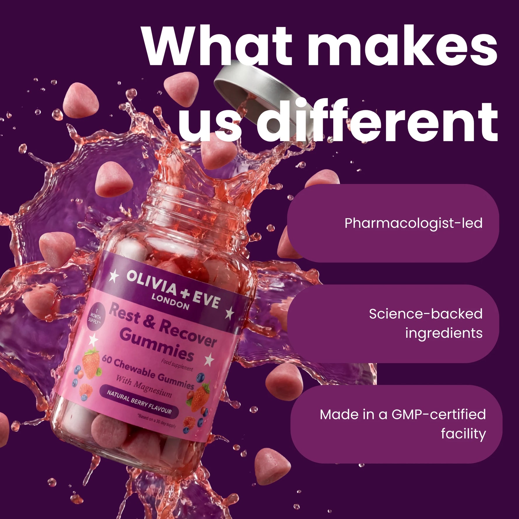 Olivia + Eve Rest & Recover Gummies bottle shown in a promotional graphic with a splash of pink gummy liquid, large white text reading 'What makes us different,' and three purple callout bubbles highlighting pharmacologist-led development, science-backed ingredients, and GMP certification.