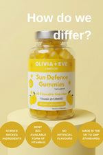 Olivia + Eve Sun Defence Gummies bottle on a yellow background with text about product differences.