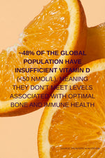 Oranges with text about vitamin D deficiency on a peach background