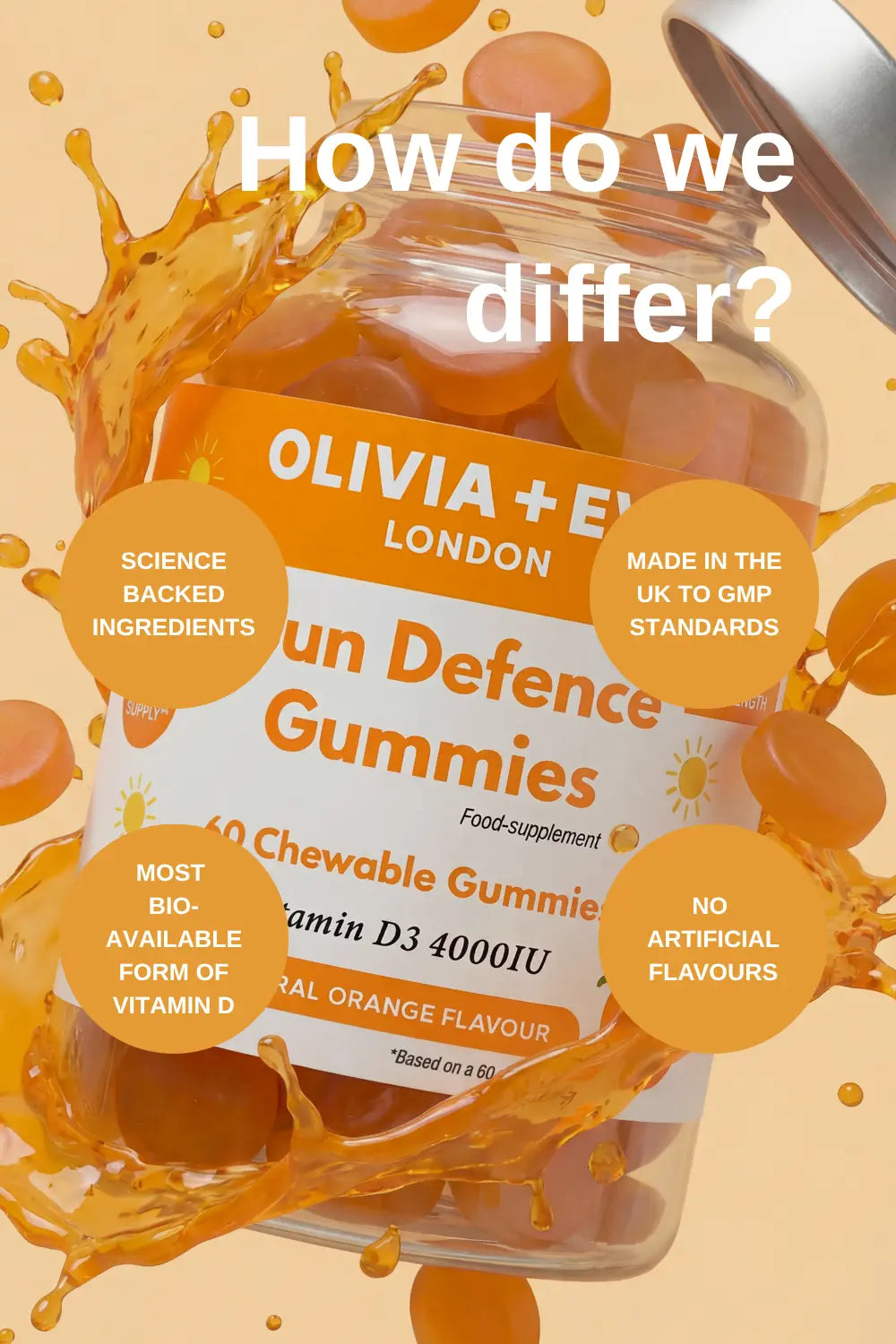 Olivia + Eve Sun Defence Gummies packaging with orange liquid splash on a beige background