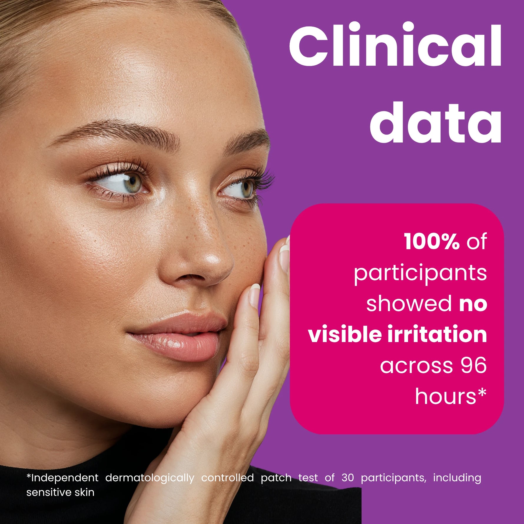 Promotional graphic with a close-up of a woman's face touching her cheek, alongside large white text reading 'Clinical data' and a bright pink box stating '100% of participants showed no visible irritation across 96 hours'.